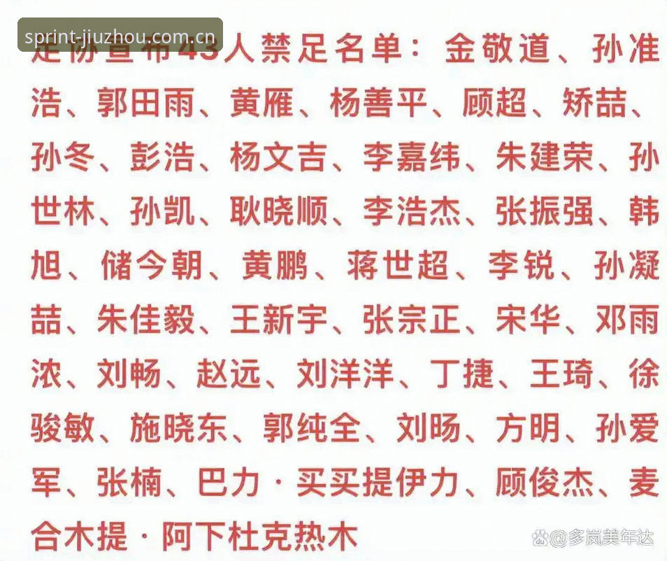 九州体育问题修复哪个好 中国足协第三批禁足名单最新动态:17人终身禁足,48人遭重罚