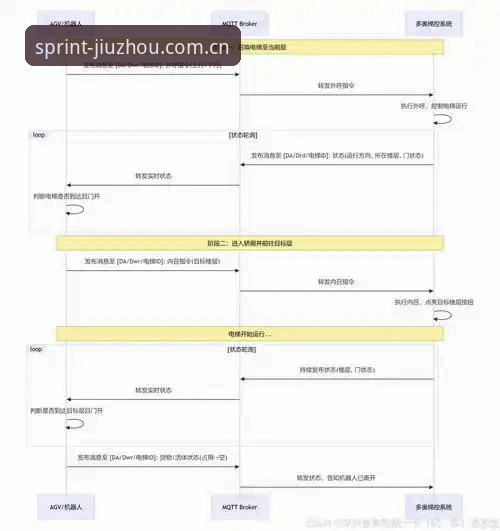 九州体育优化同步安装失败 九州体育优化同步安装失败的深层逻辑与修复路径深度剖析